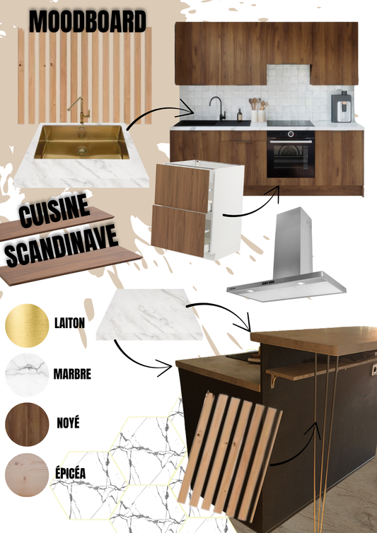 Élégance Nordique — Cuisine Scandinave