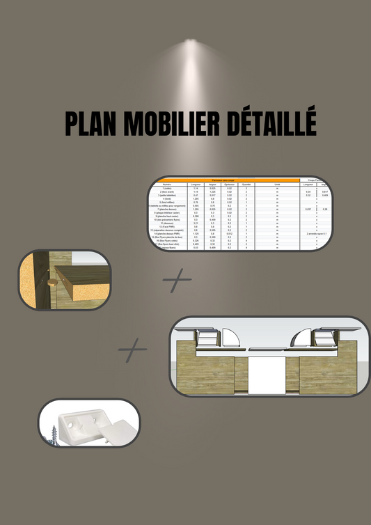 Pack Complet Mobilier